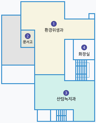 제1별관 3층 배치도 : 왼쪽으로 1 환경위생과, 2 문서고, 맞은편에 3 산림녹지과 있음. 환경위생과 오른쪽 계단 옆 화장실 있음.