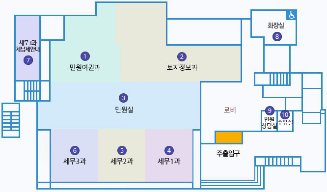 청사 본관/신관 1F 배치도 : 주출입구를 지나 로비 왼쪽 안쪽부터 차례로 1민원여권과, 2 토지정보과, 3 민원실, 4 세무1과, 5 세무2과가 있으며 민원여권과 왼쪽에 6. 세무3과 7. 세무3과 체납세안내 8. 화장실	9. 민원상담실 10. 수유실이 있음.